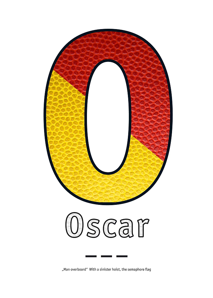 Oscar Navy Code
