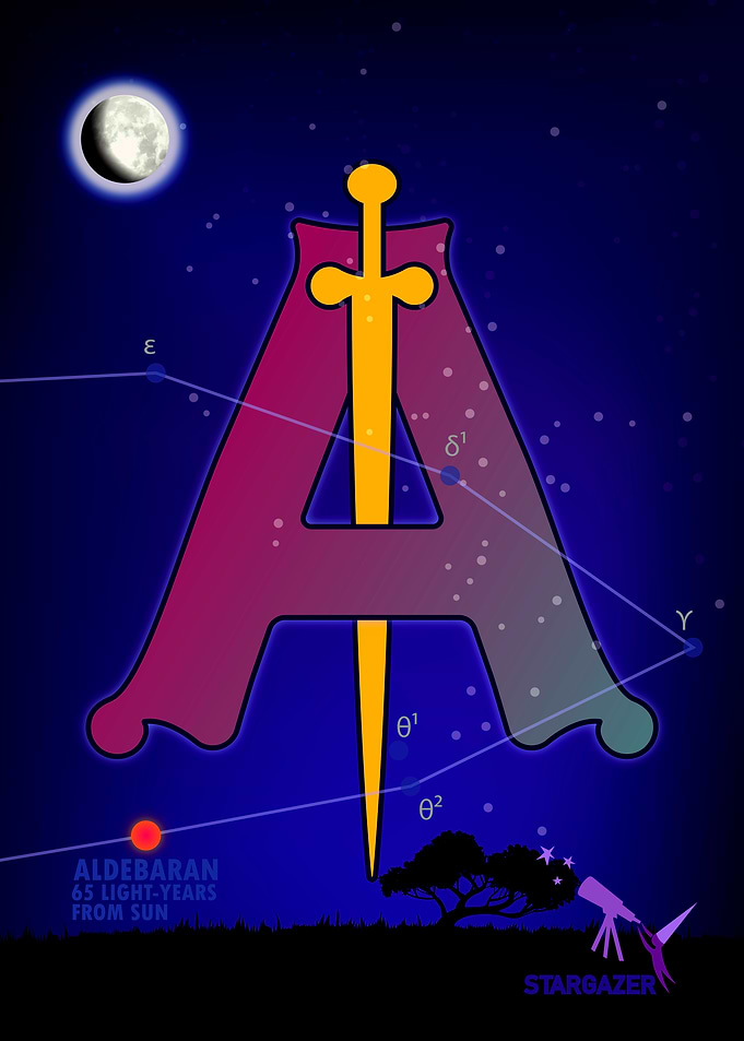 Stargazer A Aldebaran blen