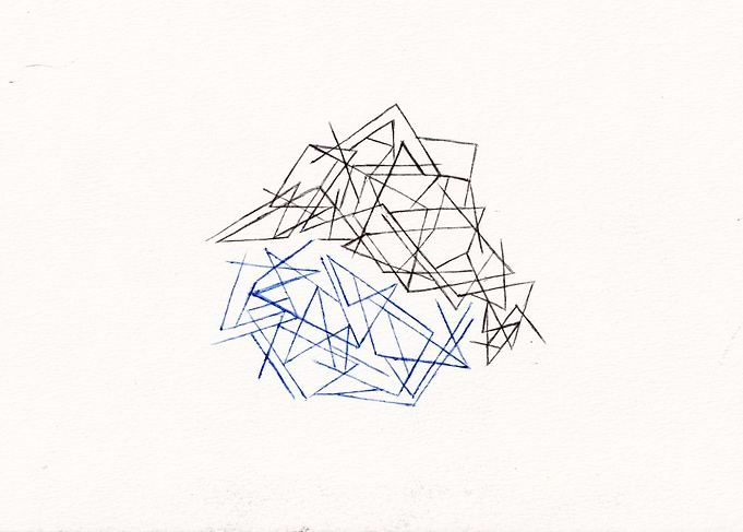 Abstract Object