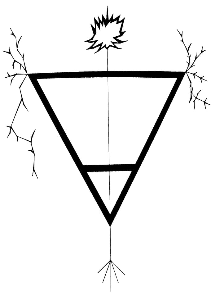 EARTH ELEMENT