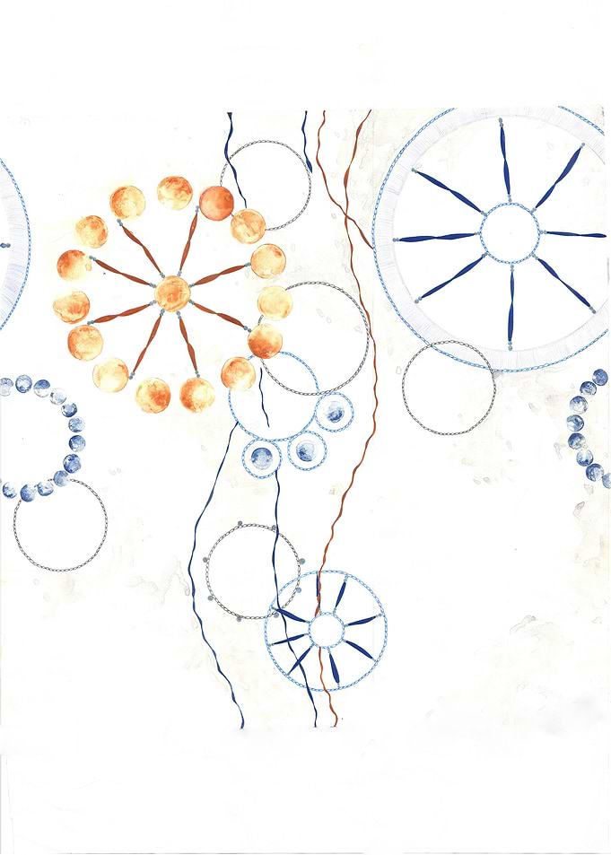 textile pattern