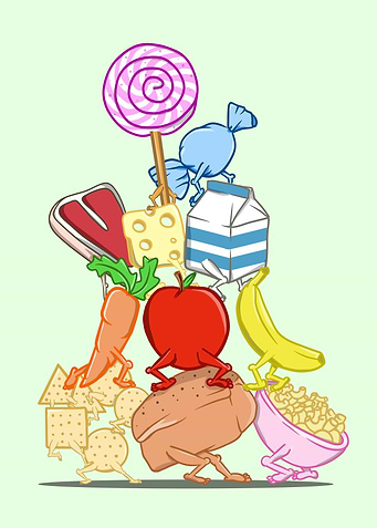 Food Pyramid