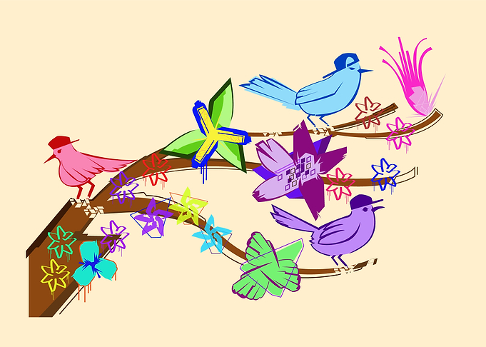 birdz