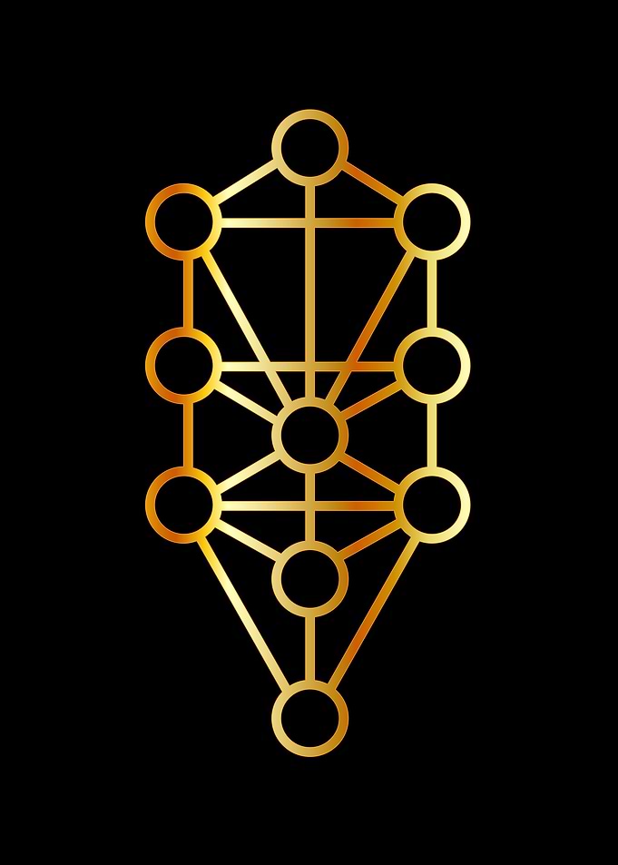 Tree of Life in gold