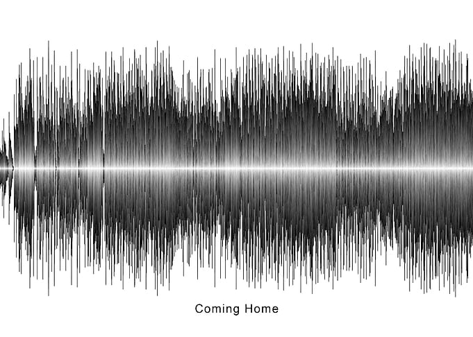 Keith Urban Soundwave Art