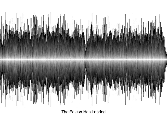 Fu Manchu Soundwave Art