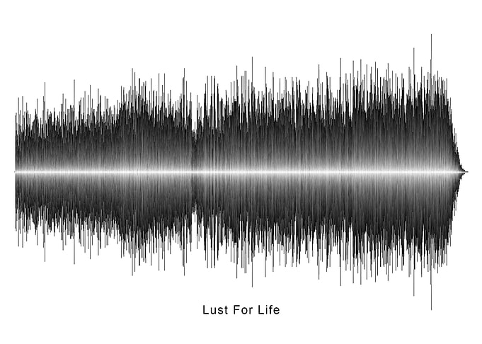 Iggy Pop Soundwave Art