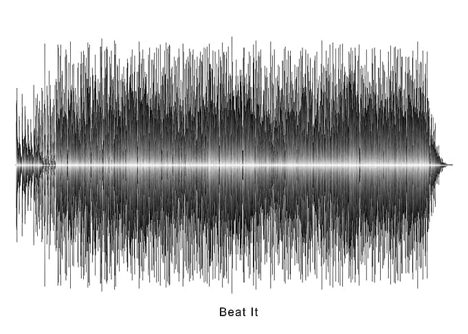 Beat It Soundwave Art