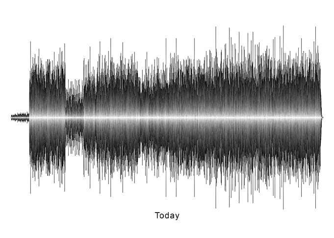 Today Soundwave Art