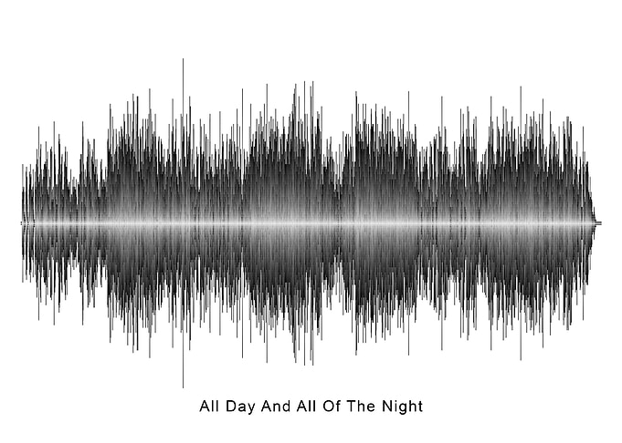 The Kinks Soundwave Art