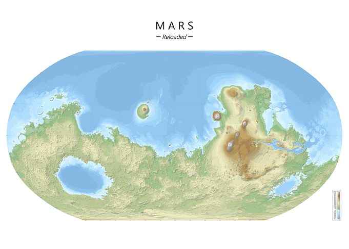 Mars Reloaded