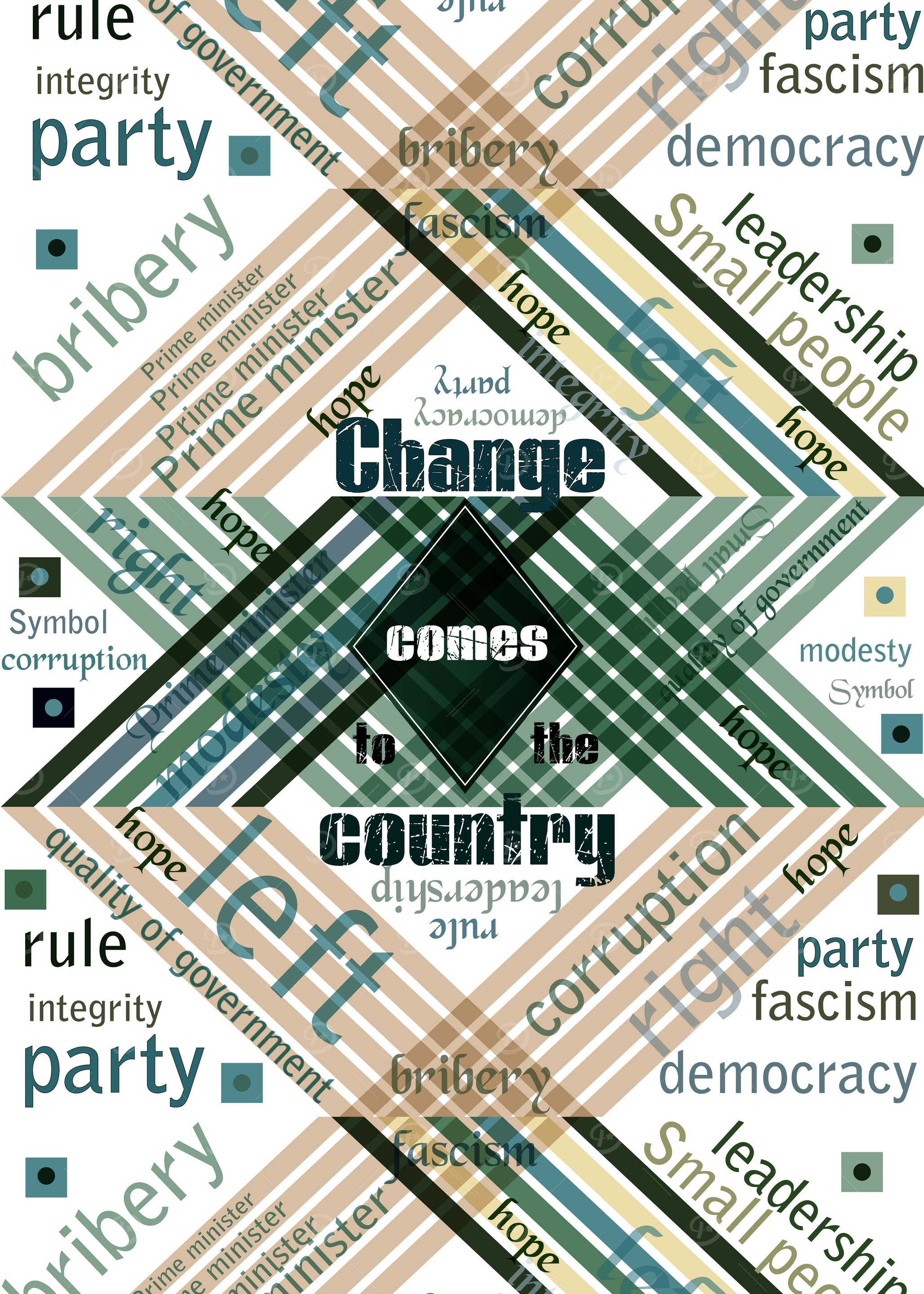 Change