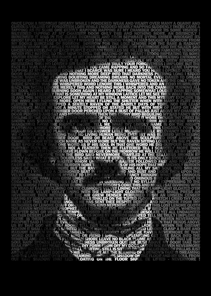 Edgar Allen Poe The Raven