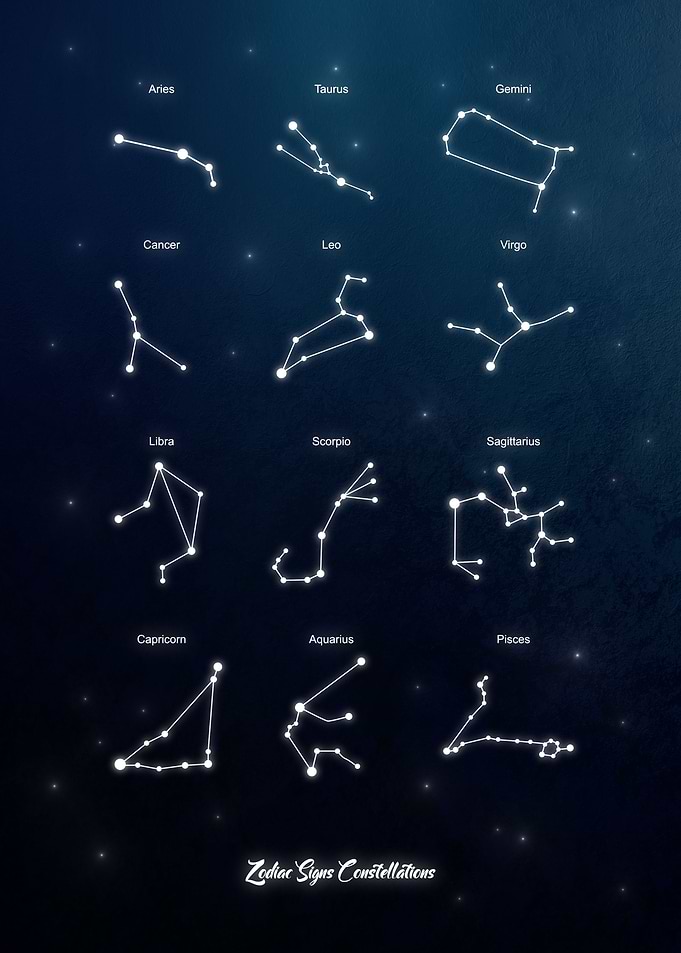 Zodiac Signs Constellation
