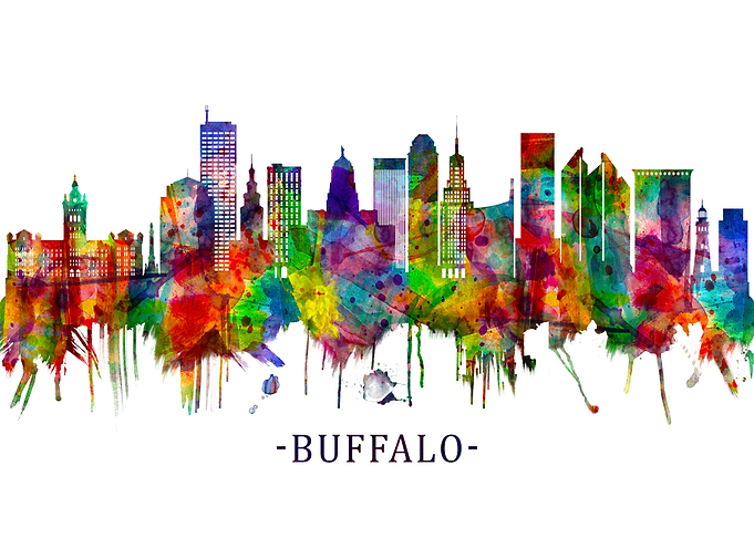 Buffalo New York Skyline
