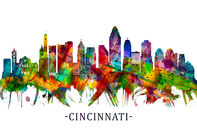 Cincinnati Ohio Skyline