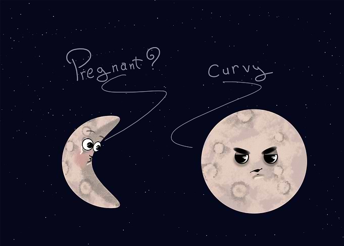 moon shapes