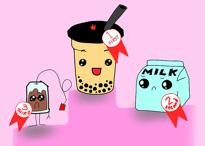 Milk tea always win