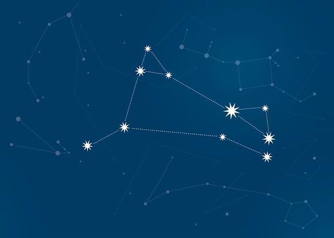 Aries vector Zodiac