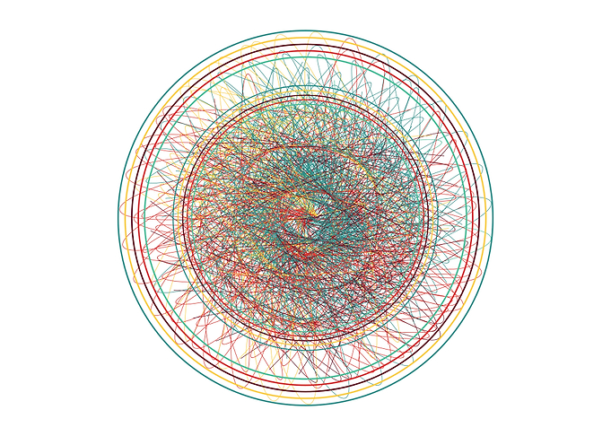 abstract circle