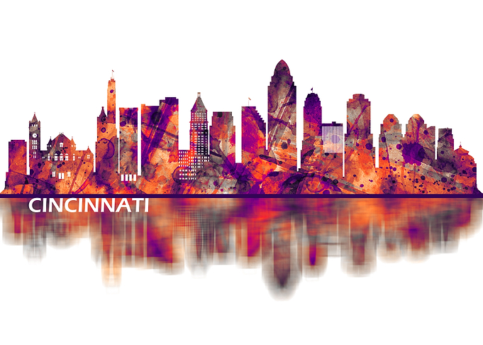 Cincinnati Ohio Skyline