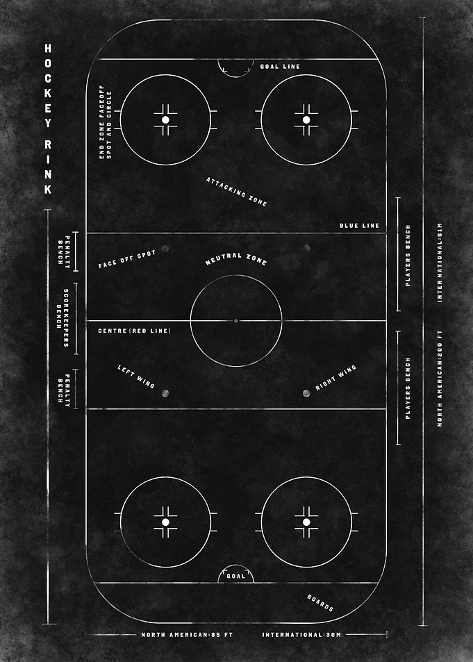 Hockey