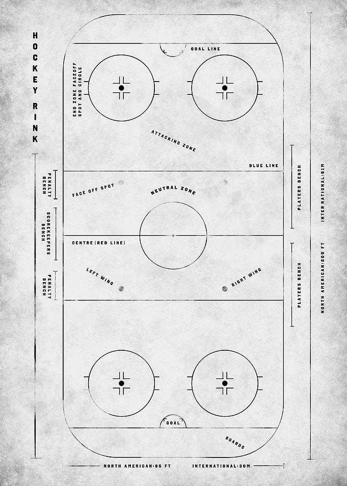 Hockey