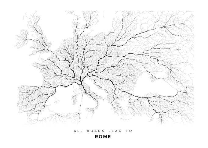 All Roads Lead to Rome