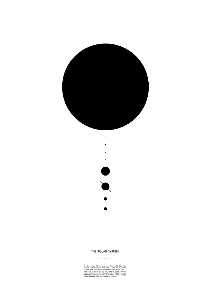The Solar System