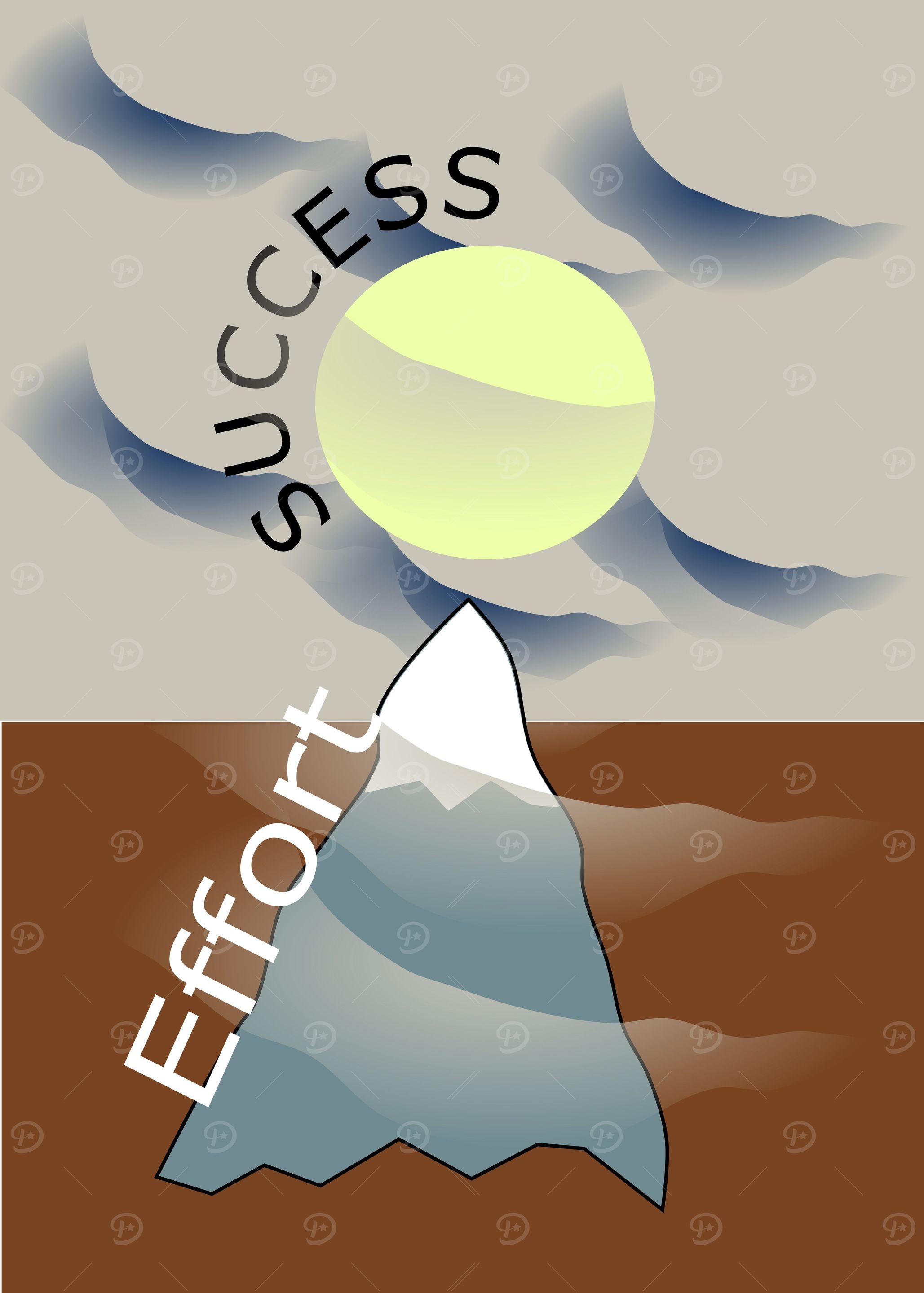 The key to Success
