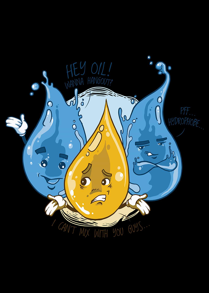 Oil with Water