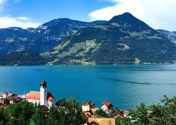 Landscapes of Switzerland