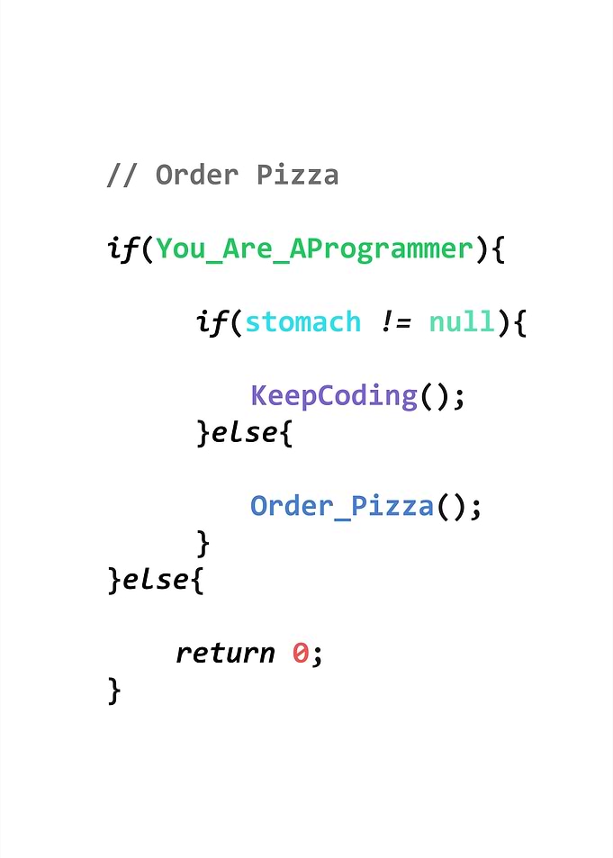 Order pizza c++