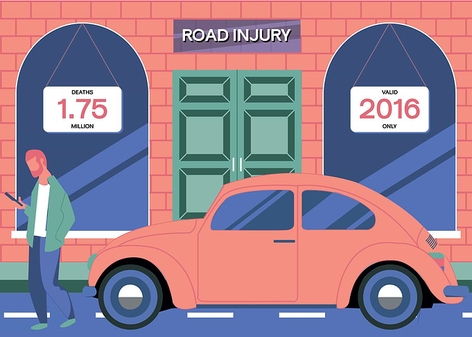 Road injury