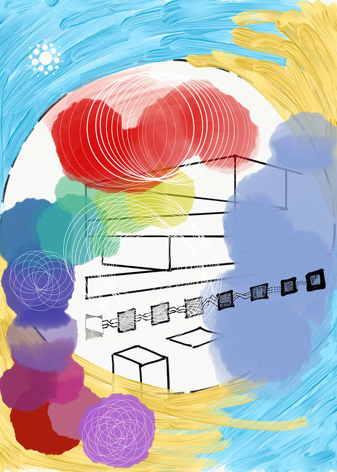 Train of Thought