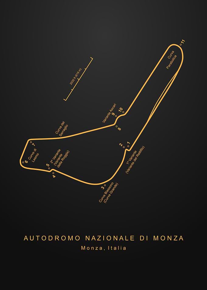 Autodromo Nazionale Monza