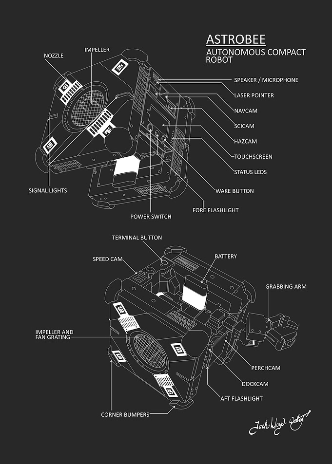 Astrobee Blueprint