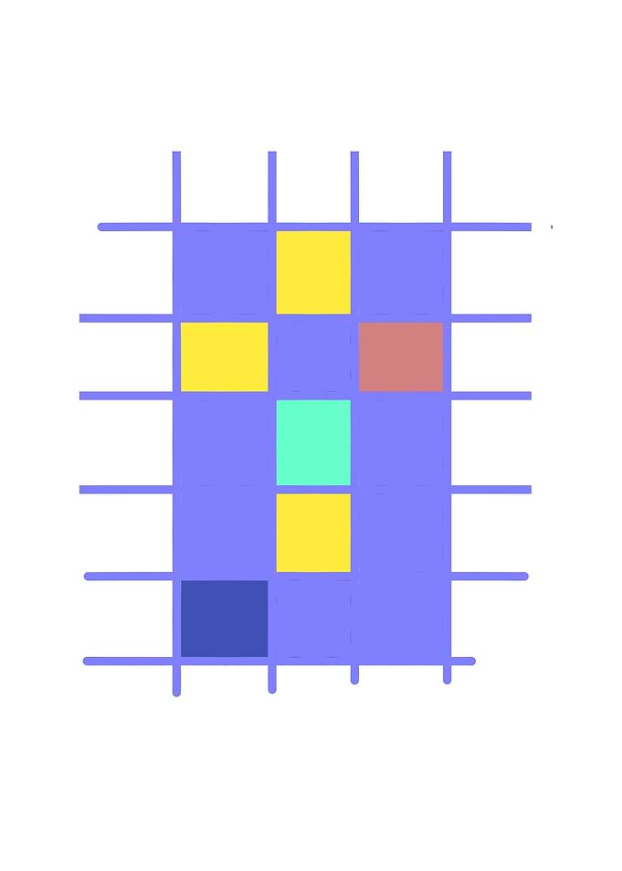 Abstract windows