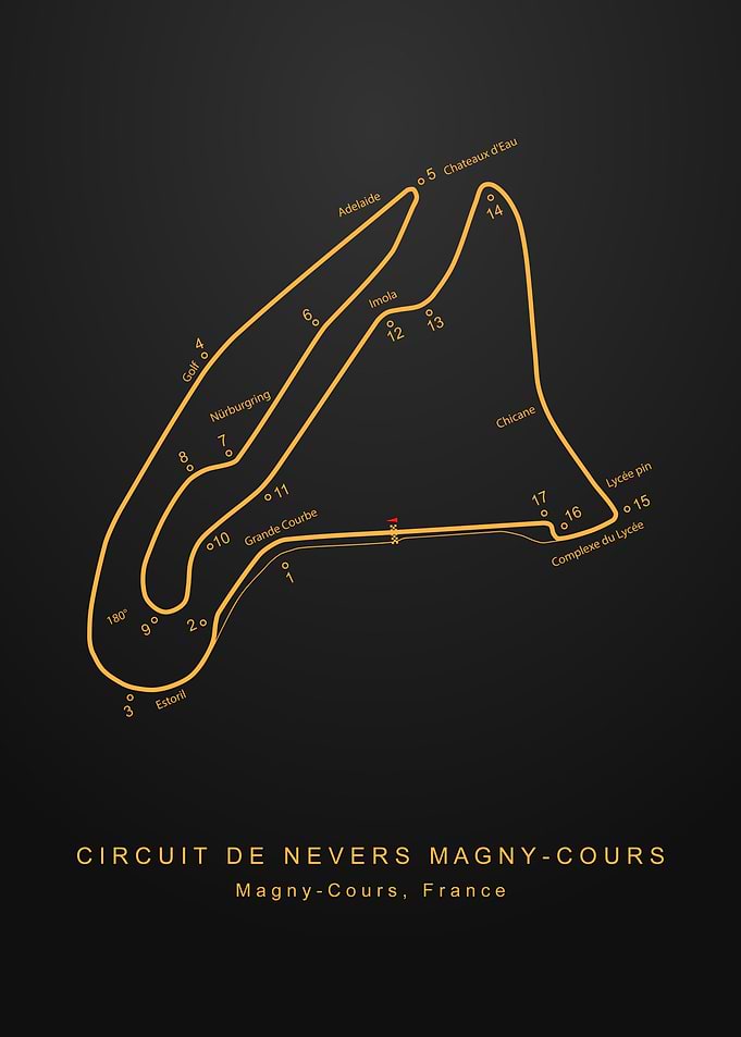 Nevers MagnyCours
