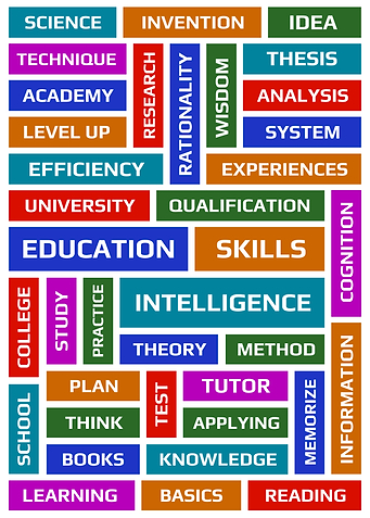 Education word collage