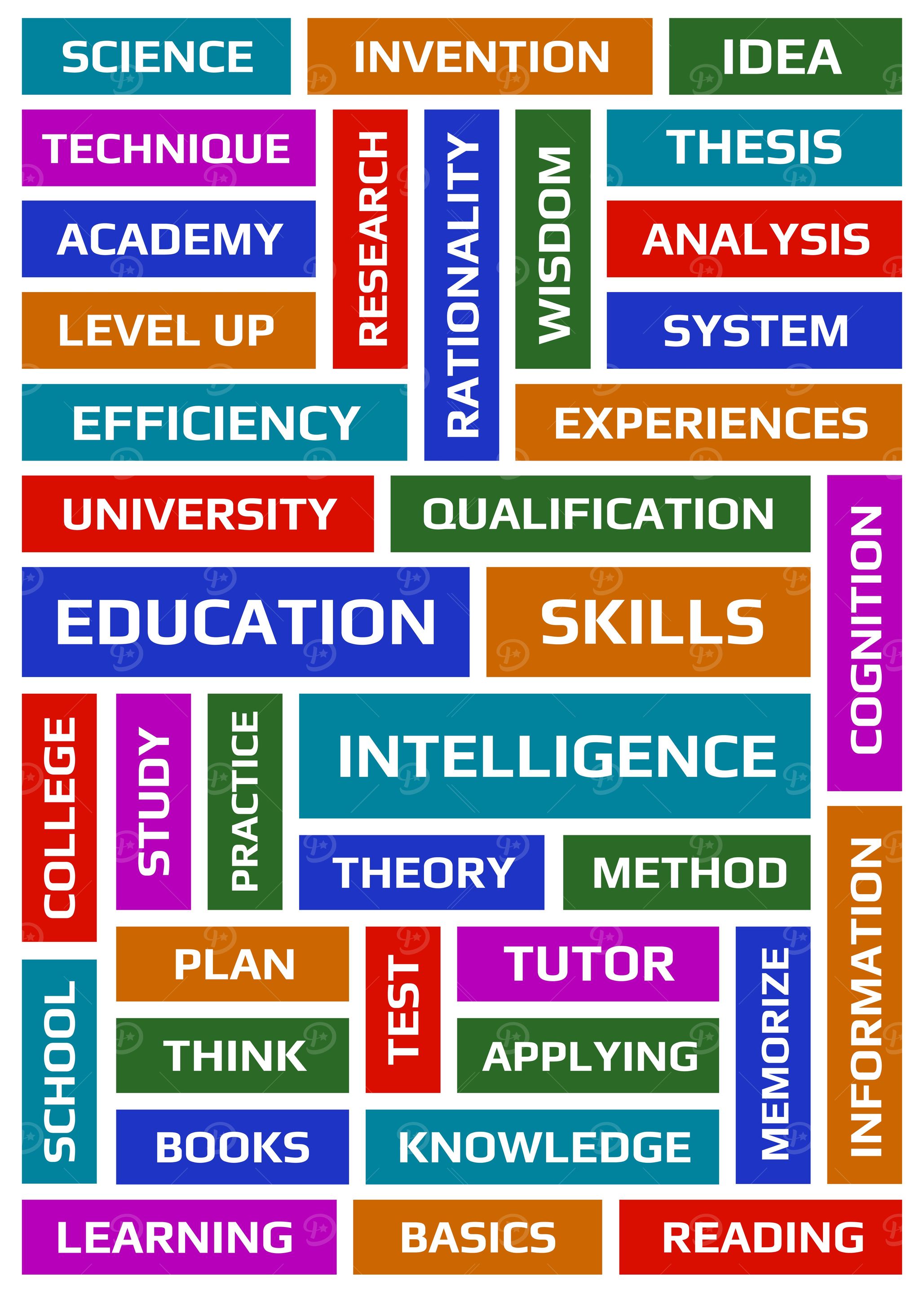 Education word collage