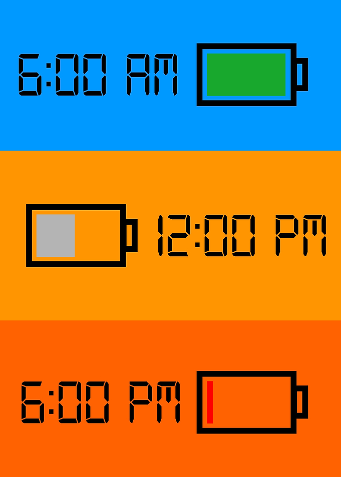 Energy at School