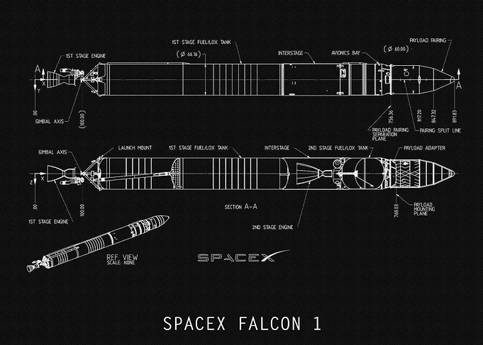SPACE X FALCON
