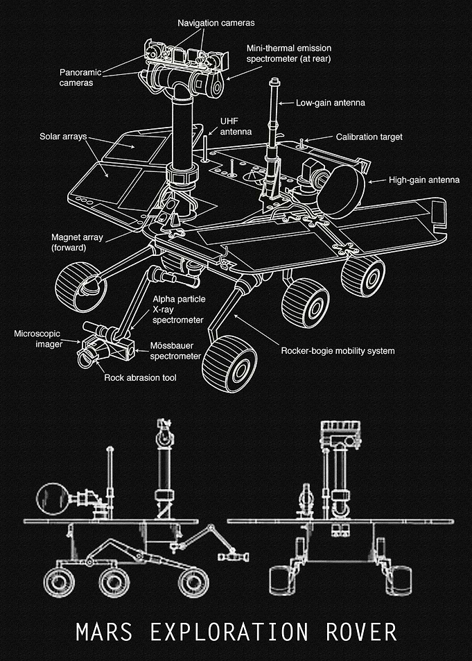 MARS EXPLORATION ROVER