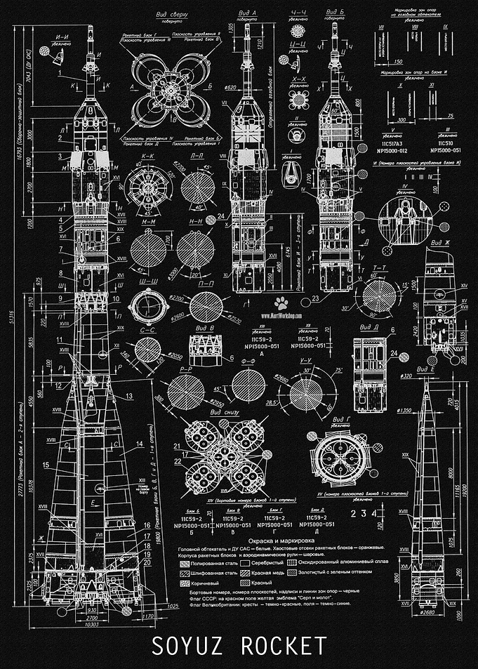 SOYUZ ROCKET