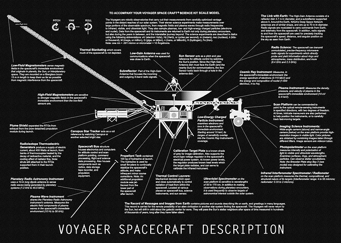 VOYAGER SPACECRAFT