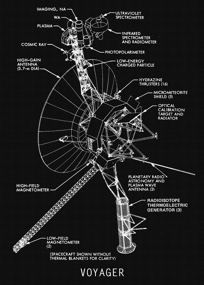 VOYAGER