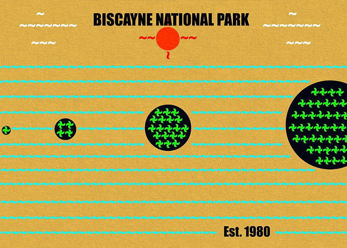 Biscayne National Park