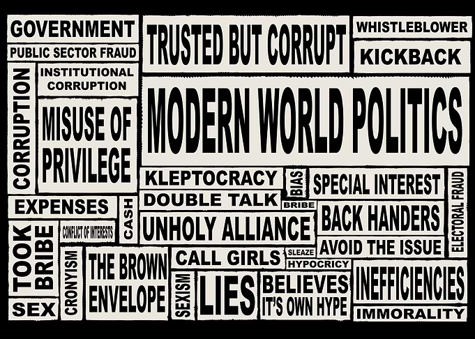 Modern World Politics