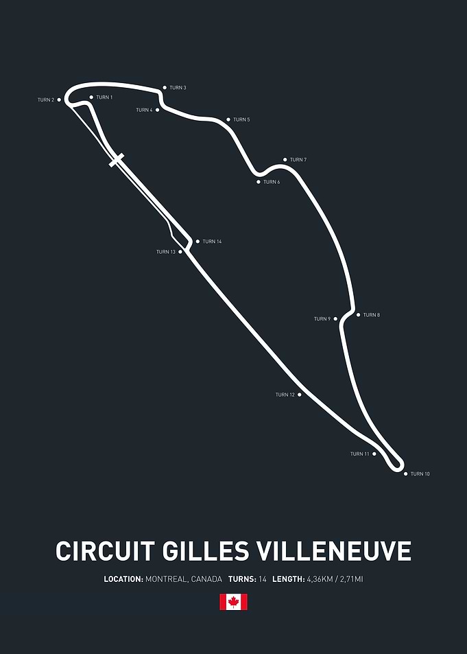 Circuit Gilles Villeneuve